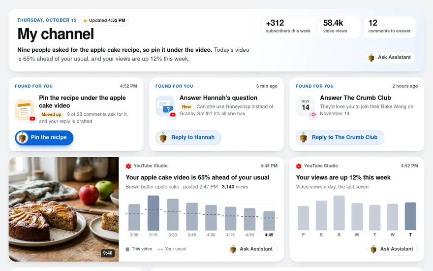 Maya&rsquo;s baking channel: today&rsquo;s apple cake video running 65% ahead of usual, the recipe to pin under it, the channel&rsquo;s numbers, and the video with its thumbnail and first stats