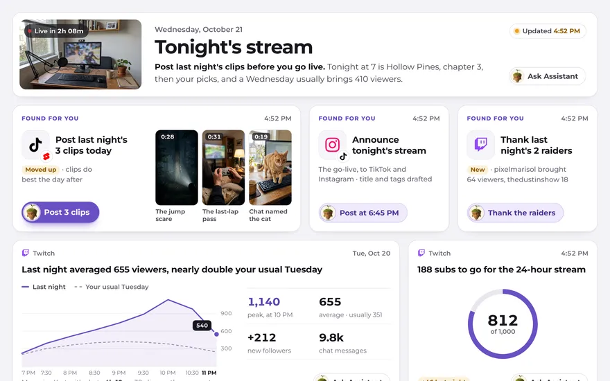 Jordan Reyes&rsquo;s variety stream on Twitch: tonight&rsquo;s stream at 7 PM, 3 clips from last night to post, and the sub goal at 812 of 1,000