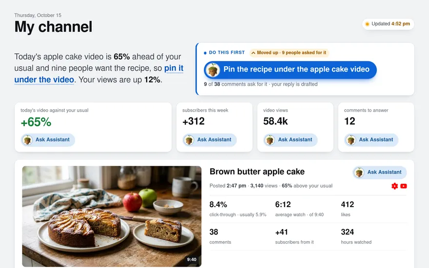 Maya&rsquo;s baking channel: today&rsquo;s apple cake video running 65% ahead of usual, the recipe to pin under it, the channel&rsquo;s numbers, and the video with its thumbnail and first stats